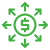 imvestment image